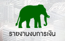 §ҹԹ ŹԸԤ׹ҧҵ | Elephant Reintroduction Foundation